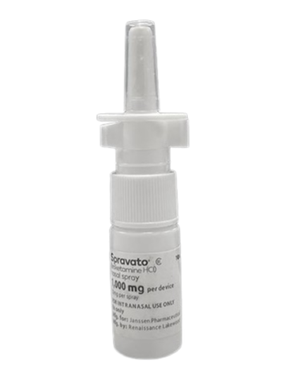 Spravato Ketamine Nasal Spray